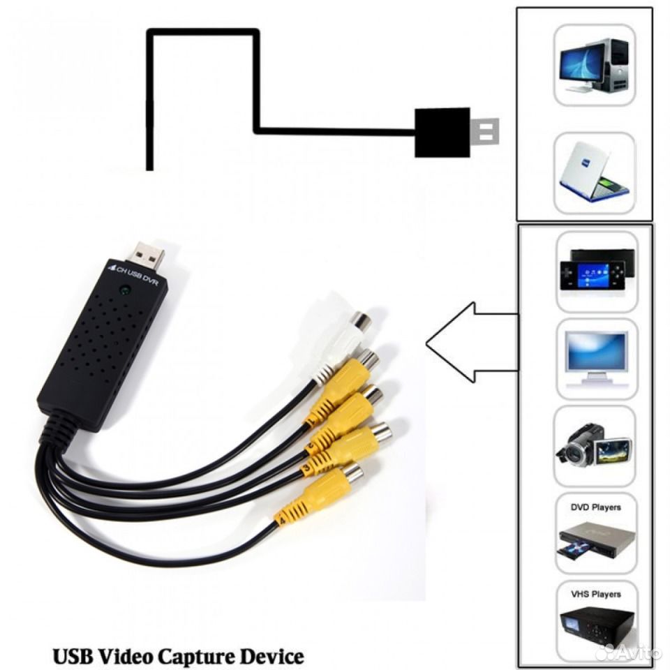 Usb dvr capture программа. EASYCAP схема подключения. Video DVR USB 2 0 программа андроид. Video DVR драйвер.