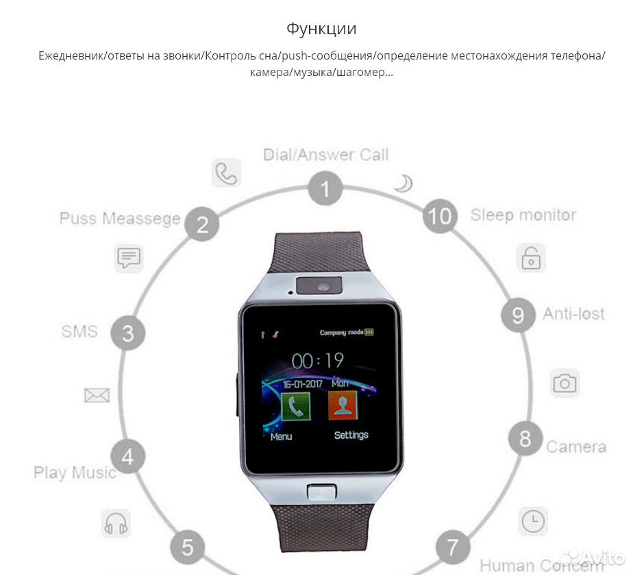 Смарт часы smart watch инструкция на русском. Инструкция смарт часов. Программа для смарт часов. Умные часы с управлением по радиоканалу. Инструкция часов Smart watch.