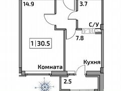 Купить Однокомнатную Квартиру В Новом Бисерово