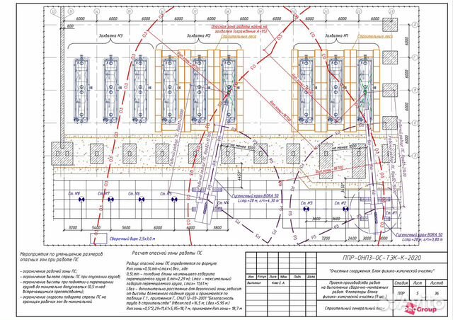 Разработка ппр, ппрпс, ппрв, ТК