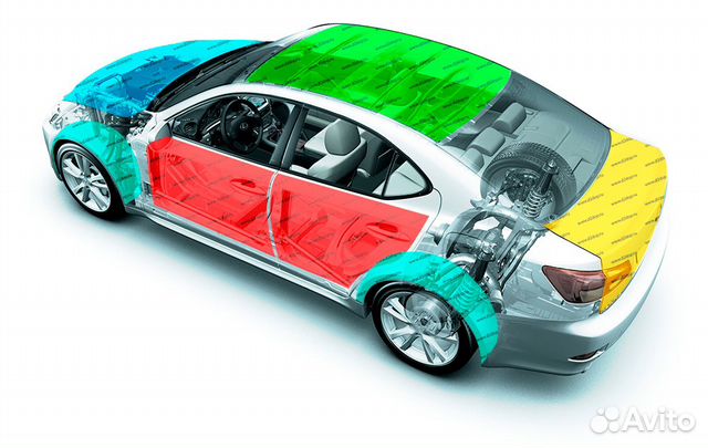 Шумоизоляция автомобиля Шумоизоляция автомобиля