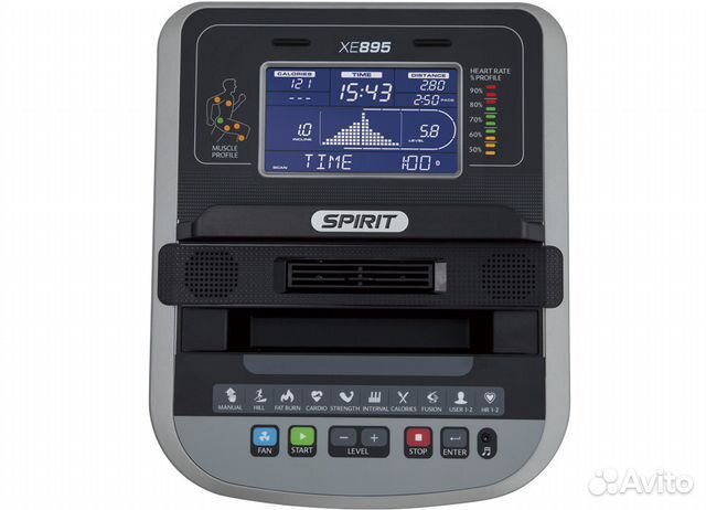 Эллиптический тренажер (Эллипсоид)