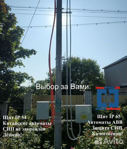 Щит учета 15 кВт