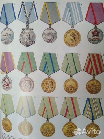 Великая отечественная война 1941 -1945