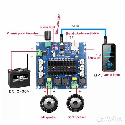 Звуковая плата с mp3 Звуковая плата с mp3