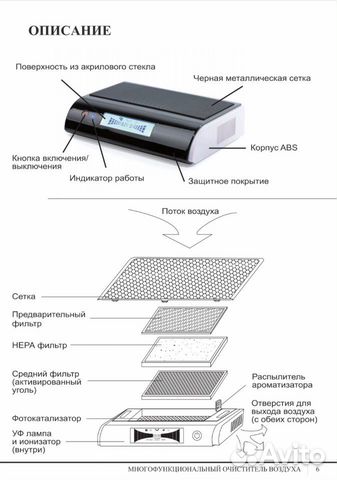 Дезинфектор воздуха: с Уф-лампой+озонатор+ионизато
