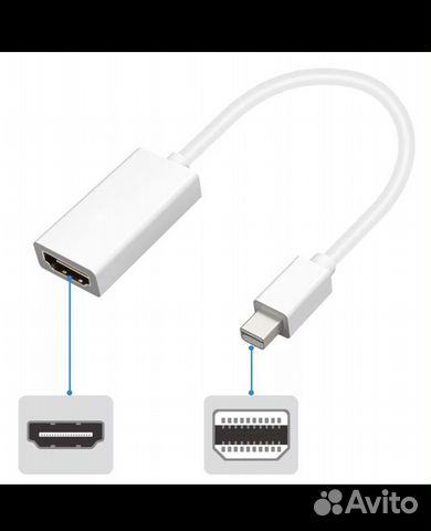 Адаптер Mini DP to hdmi Адаптер Mini DP to hdmi