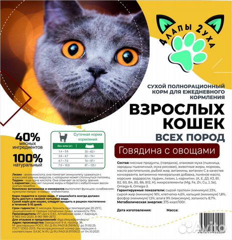 Полнорационный корм для кошек