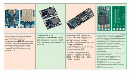 DC-DC Преобразователи - понижающие, повышающие