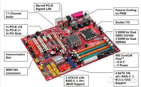 Драйвера msi звуковая карта - 92 фото