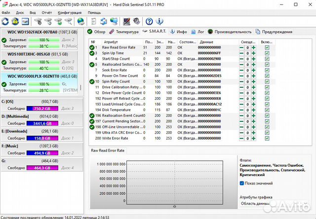 Hdd 2.5