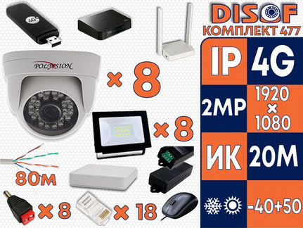 Видеонаблюдение комплект IP с 4G №477