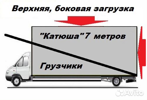 Газель катюша грузоперевозки