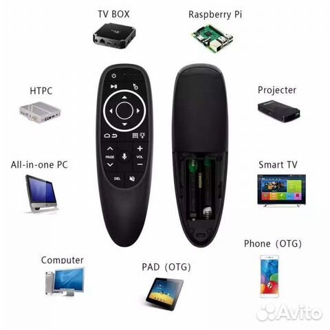 G10S PRO Пульт аэромышь+голосовой поиск, светится