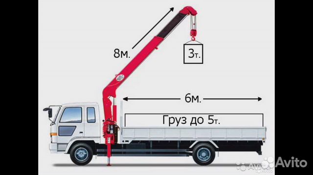 Аренда спецтехники манипулятор воровайка кран кму