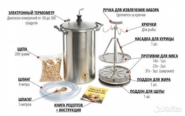 Домашняя коптильня