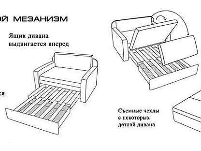 Схема дивана амстердам