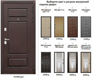 Дверь стальная квартирная 