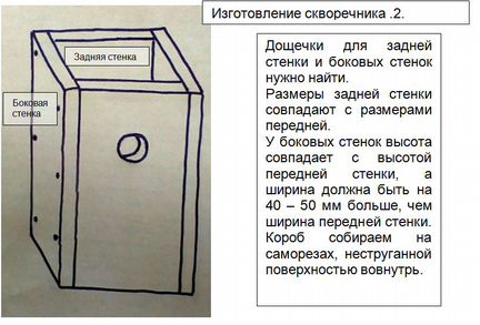 Технологическая карта для изготовления скворечника