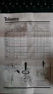 Телевизионная розетка Televes 5226(комплект)