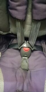 Детское автокресло Neonato 9-36 кг