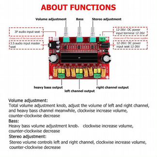 TPA3116D2 аудио усилитель 2.1 - 80W x 2 + 100W бас